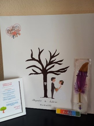 Árbol de huellas personalizado.